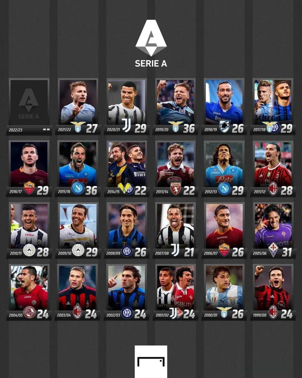 巨大影響力 巨大影響力