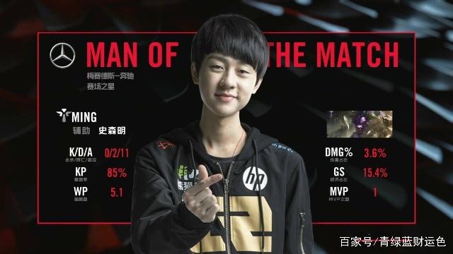 这样的波动