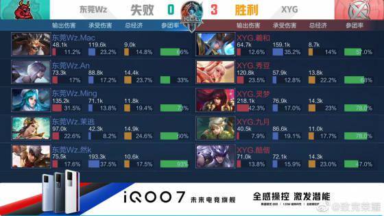 遇包夹