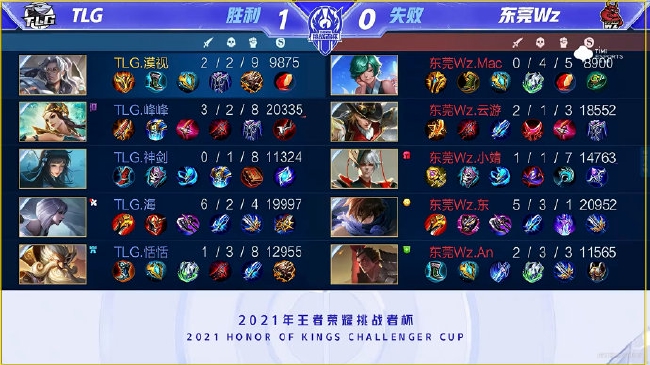 定义阶段胜